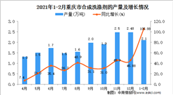 2021年1-2月重慶市洗滌劑產量數據統計分析