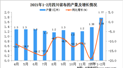 2021年1-2月四川省布產量數據統計分析