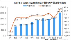 2021年1-2月四川省手機產量數據統計分析