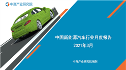 2021年1-3月中国新能源汽车行业月度报告（完整版）