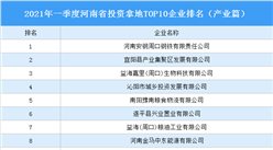 产业地产投资情报：2021年一季度河南省投资拿地TOP10企业排名（产业篇）