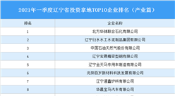 产业地产投资情报：2021年一季度辽宁省投资拿地TOP10企业排名（产业篇）