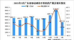 2021年3月广东省移动通信手持机产量数据统计分析