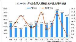 2021年4月中国大型拖拉机产量数据统计分析