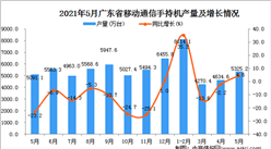 2021年5月廣東省移動通信手持機產量數據統計分析