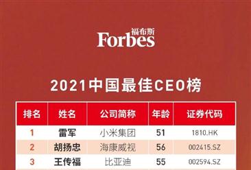 2021年福布斯中国最佳CEO排行榜TOP50（附榜单）