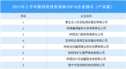 产业地产投资情报：2021年上半年陕西省投资拿地TOP10企业排名（产业篇）