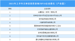 产业地产投资情报：2021年上半年吉林省投资拿地TOP10企业排名（产业篇）