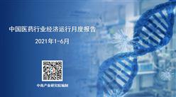 中国医药行业运行情况月度报告（2021年1-6月）