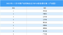 產業地產投資情報：2021年1-7月中國產業用地出讓TOP10省份排名（產業篇）