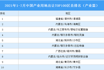 產業地產投資情報：2021年1-7月中國產業用地出讓TOP100區縣排名（產業篇）
