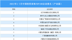 产业地产投资情报：2021年1-7月中国投资拿地TOP100企业排行榜（产业篇）