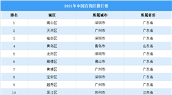 2021年中國百強城區排行榜（附榜單）