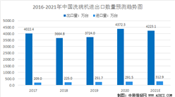 2021年中國洗碗機產業鏈上中下游市場分析（附產業鏈全景圖）