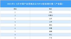 產業地產投資情報：2021年1-8月中國產業用地出讓TOP10省份排名（產業篇）