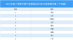 产业地产投资情报：2021年前三季度中国产业用地出让TOP10省份排名（产业篇）
