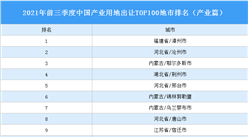 产业地产投资情报：2021年前三季度中国产业用地出让TOP100地市排名（产业篇）