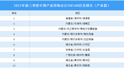 產業地產投資情報：2021年前三季度中國產業用地出讓TOP100區縣排名（產業篇）