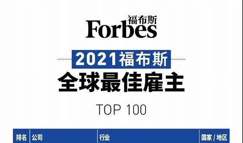2021年福布斯全球最佳雇主排行榜TOP100