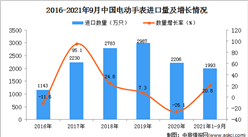 2021年1-9月中國電動手表進口數據統計分析