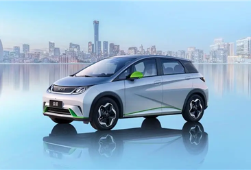 2023年中国新能源汽车行业市场现状及发展前景预测分析