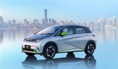 比亚迪宣布停止燃油汽车整车生产 新能源汽车行业发展前景预测（图）