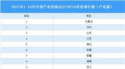 产业地产投资情报：2021年1-10月中国产业用地出让TOP10省份排名（产业篇）