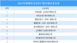 2021年深圳市宝安区产值百强企业名单发布：创维等企业入选（图）