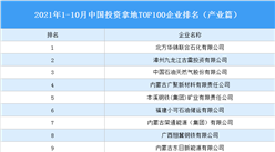 产业地产投资情报：2021年1-10月中国投资拿地TOP100企业排行榜（产业篇）