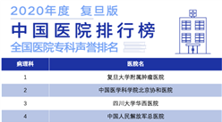復旦版2020年度中國醫院專科聲譽排行榜（圖）