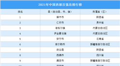 2021年中国西部百强县排行榜（附完整榜单）