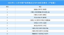 產業地產投資情報：2021年1-11月中國產業用地出讓TOP100區縣排名（產業篇）