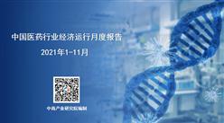 2021年1-11月中國醫藥行業經濟運行月度報告（附全文）