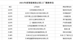 2021年中國智能制造示范工廠揭榜單位名單發布：241個單位入選