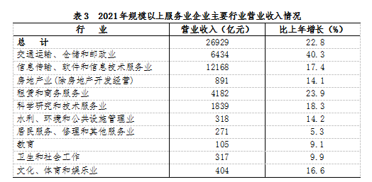 啃金投资