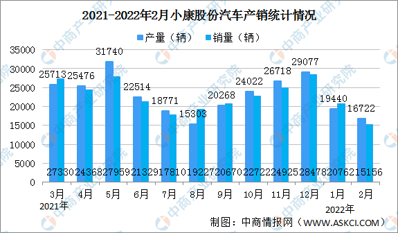 2014年3月中国图书商报图书销量排行榜_2014年5月吉利汽车销量_2014年10月新番bd销量