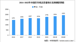 2022年中国打印机出货量及销售额预测分析（图）