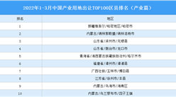 产业投资情报：2022年1-3月中国产业用地出让TOP100区县排名（产业篇）