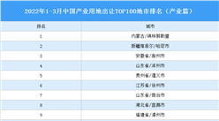 产业投资情报：2022年1-3月中国产业用地出让TOP100地市排名（产业篇）