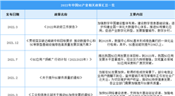 2022年中國5G行業最新政策匯總一覽