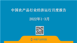中國農產品行業經濟運行月度報告（2022年1-3月）