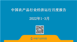 中国农产品行业经济运行月度报告（2022年1-3月）