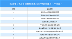 產業投資情報：2022年1-4月中國投資拿地TOP100企業排行榜（產業篇）