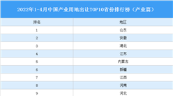產業投資情報：2022年1-4月中國產業用地出讓TOP10省份排名（產業篇）