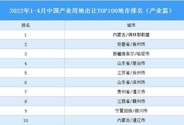 產業投資情報：2022年1-4月中國產業用地出讓TOP100地市排名（產業篇）