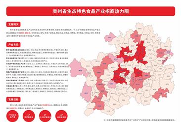 产业投资情报：贵州省生态特色食品产业招商热力图