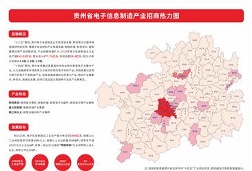 产业投资情报：贵州省电子信息制造产业招商热力图