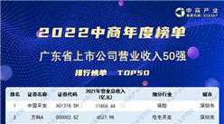 2022年廣東省上市公司營業收入排行榜（附榜單）