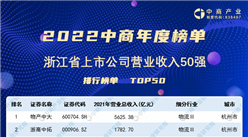 2022年浙江省上市公司营业收入排行榜（附榜单）