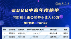 2022年河南省上市公司營業收入排行榜（附榜單）